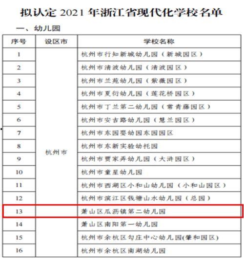 瓜沥镇幼儿园老师名单,名师荟萃，共育未来花朵